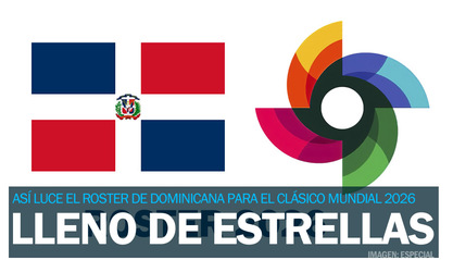 Así luce el roster de Dominicana para el Clásico Mundial 2026