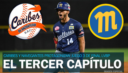 Dónde ver Magallanes vs. Caribes EN VIVO Juego 3 HOY Final LVBP 2026