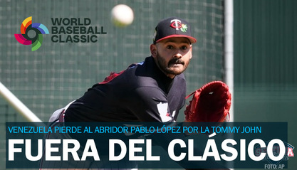 ¡Fuera del Clásico y MLB! Venezolano Pablo López se hará la Tommy John