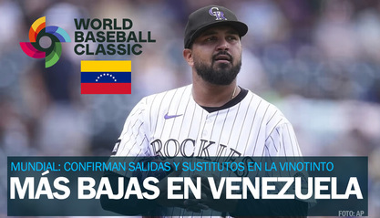 CLÁSICO MUNDIAL: Cambios en el roster de la Selección de Venezuela