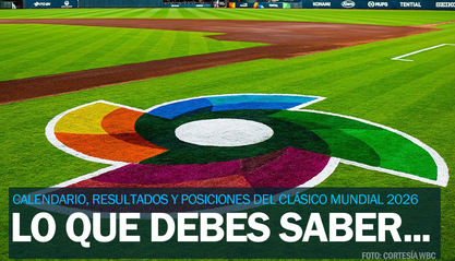 Clásico Mundial de Beisbol 2026: Calendario, resultados y posiciones