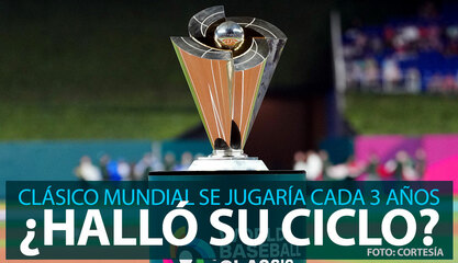 ¿Halló su ciclo? El Clásico Mundial de Béisbol se jugaría cada 3 años