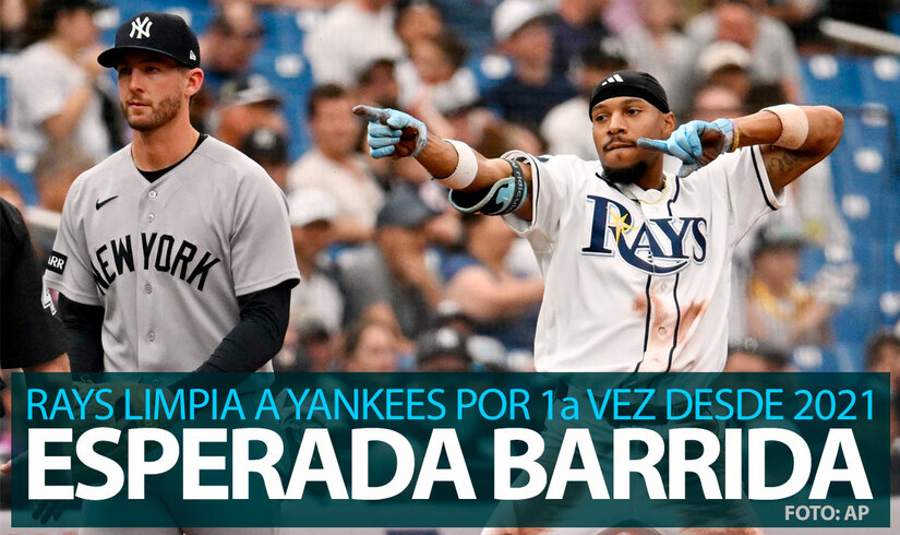 Sacan las escobas: Rays barre a Yankees por primera vez desde 2021