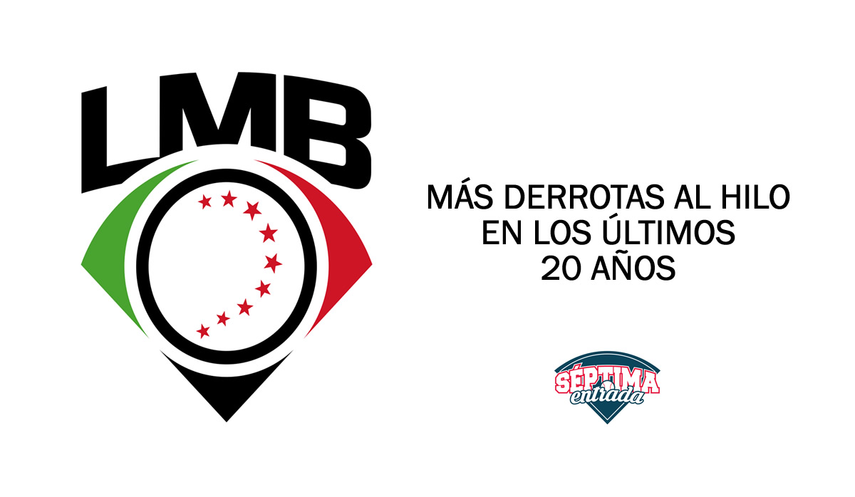 Las peores rachas perdedoras en LMB en los últimos 20 años