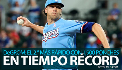Lo supera una leyenda: Jacob deGrom alcanza 1,900 ponches en tiempo récord