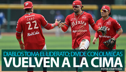 En la cima: Diablos toma el liderato de la Zona Sur y divide doble juego ante Olmecas